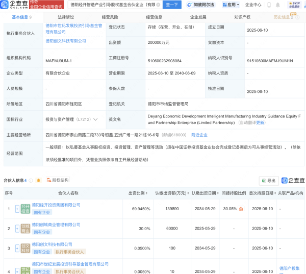 009配资  企查查显示德阳经开智造产业引导股权基金登记成立