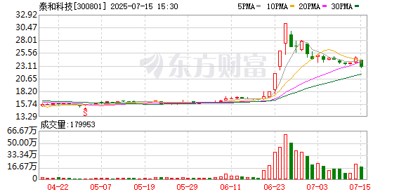 K图 300801_0